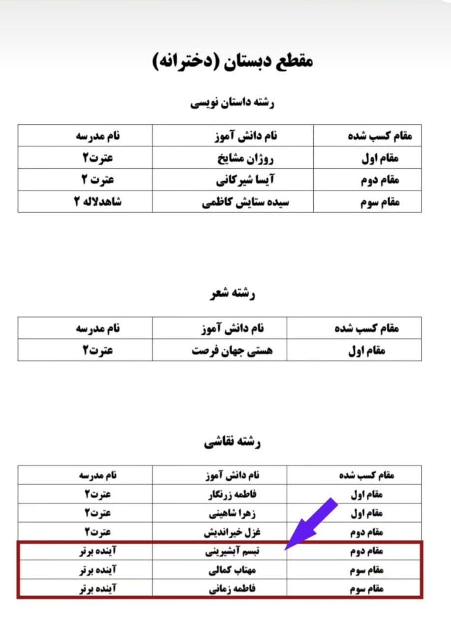 تصویر مقاله